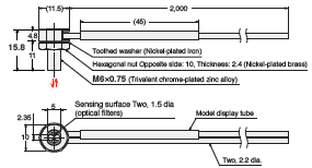 E32 Series Dimensions 59 