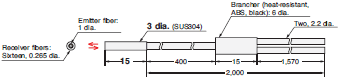 E32 Series Dimensions 45 