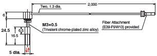 E32 Series Dimensions 130 