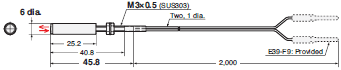 E32 Series Dimensions 136 