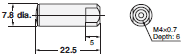 E32 Series Dimensions 159 