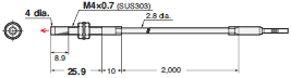 E32 Series Dimensions 185 