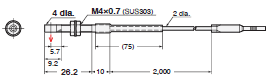 E32 Series Dimensions 190 