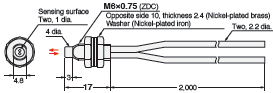 E32 Series Dimensions 18 