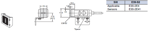 E3S Dimensions 22 
