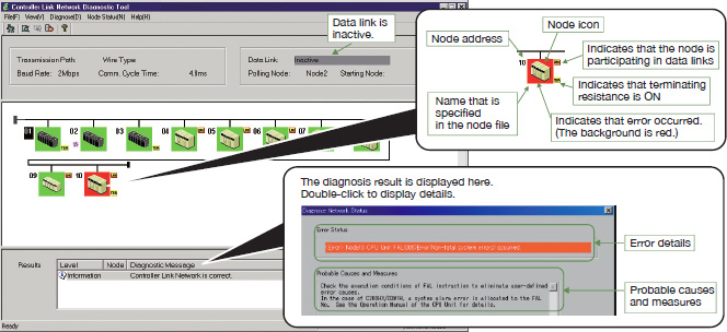 CXONE-AL[][]D-V4 Features 66 