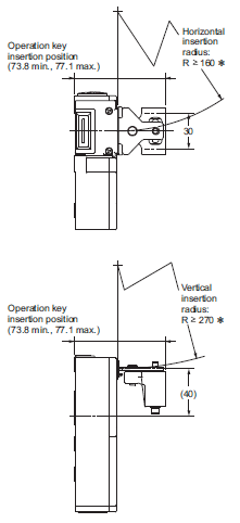 D4JL, D4JL-SK40 Dimensions 20 