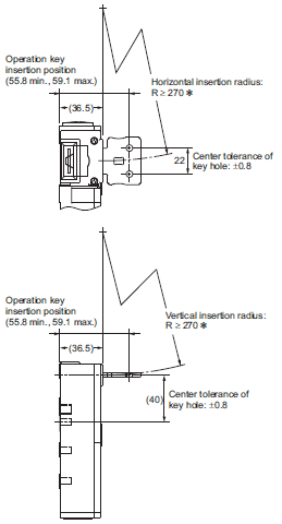 D4JL, D4JL-SK40 Dimensions 16 