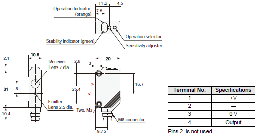 E3Z-LT / LR / LL Dimensions 7 