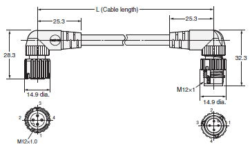 XS5 Dimensions 3 