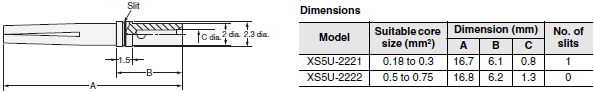 XS5 Dimensions 34 