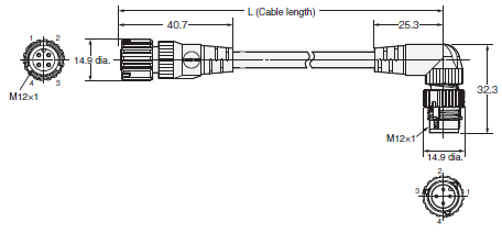 Industrieller Ethernet-Steckverbinder – XS5 / XS6 M12-Stecker, Kabelbaum  von OMRON