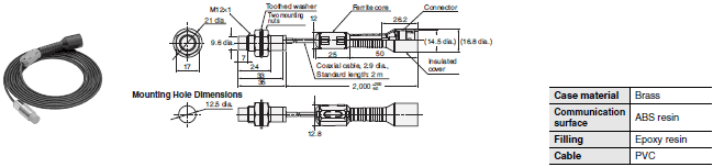 V680 Series Dimensions 16 