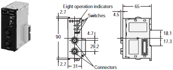 V680 Series Dimensions 32 