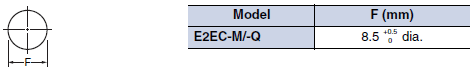 E2EC-M / -Q Dimensions 5 