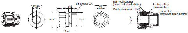 SC Dimensions 2 