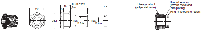 SC Dimensions 7 