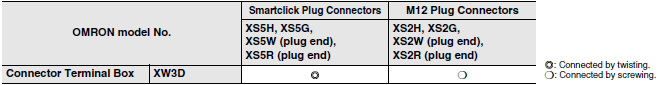 XW3D Specifications 3 