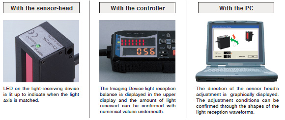 ZX-GT Smart Sensor Wide Laser Beam Measurement Sensor (Line 