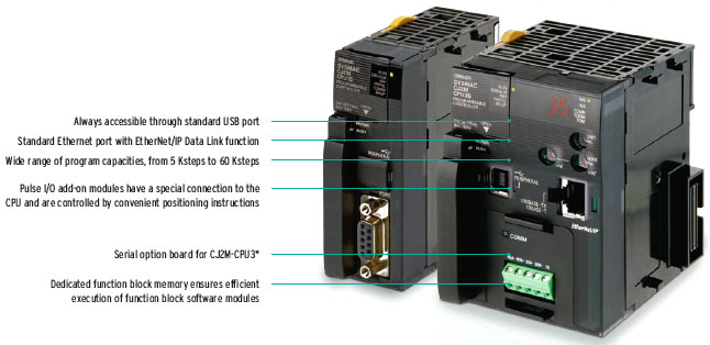 Omron Cj2m    img-1