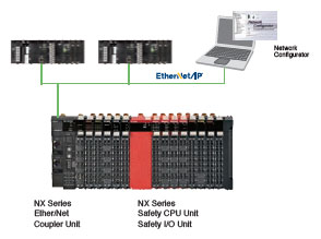 CS1W-EIP21 / EIP21S Features 9 