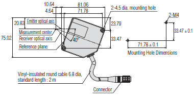 ZG2 Dimensions 3 