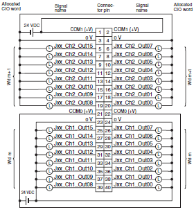 Omron power supply