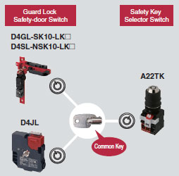 A22TK 기능 2 A22TK_Features1