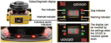 fire gange radikal jubilæum OS32C Safety Laser Scanner/Features | OMRON Industrial Automation