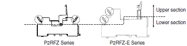 G3RZ Lineup 12 