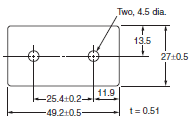 Z Dimensions 88 