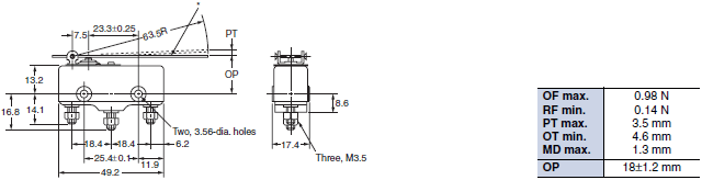 TZ Dimensions 2 