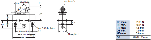 TZ Dimensions 3 