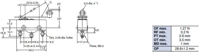 TZ Dimensions 4 