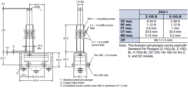 Z / A / X / DZ Common Accessories Dimensions 15 