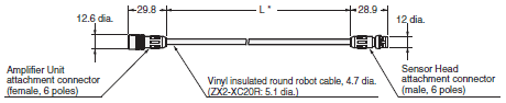 ZX2 Dimensions 7 