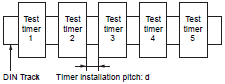 H3DK-F Specifications 7 