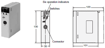 CS1W-V680C11 / V680C12 Dimensions 1 