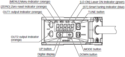 ZX0 Dimensions 5 