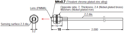 E32-LT / LD Dimensions 1 