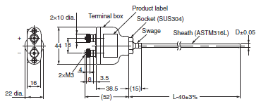 E52 (General purpose Models) Dimensions 17 