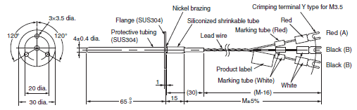 E52 (Low-cost Models) Dimensions 5 