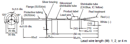 E52 (Low-cost Models) Dimensions 15 