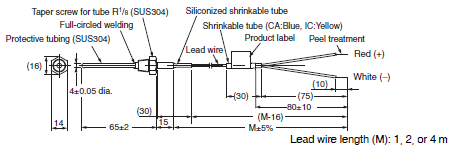 E52 (Low-cost Models) Dimensions 18 