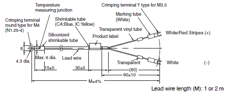 E52 (Exclusive Models) Dimensions 6 