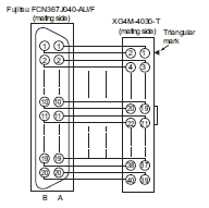 XW2R(PLC) 치수 5