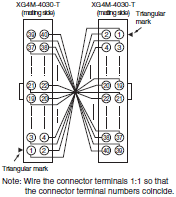 XW2R(PLC) 치수 7