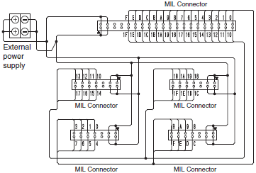 XW2R-P34G-C4 Bornier 34 pts rail DIN pour carte de sortie 32 point, co