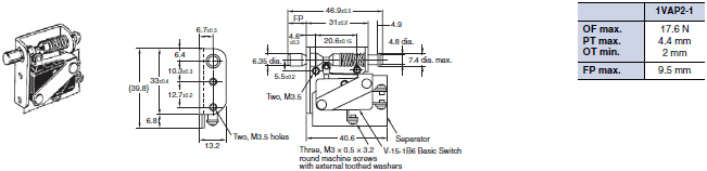 1ZAP2 / 1VAP2 Dimensions 2 