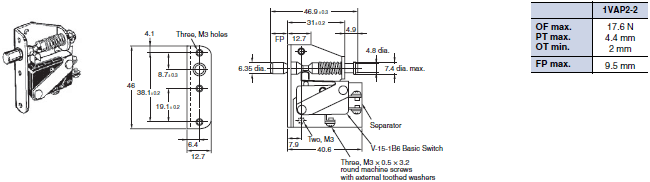 1ZAP2 / 1VAP2 Dimensions 3 